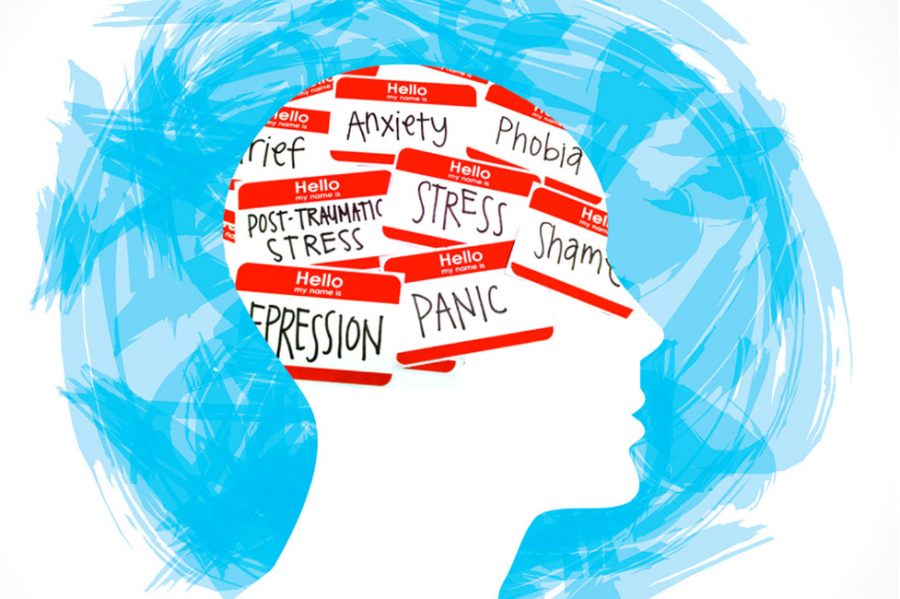 Maintaining Your Mental Health as a Student
